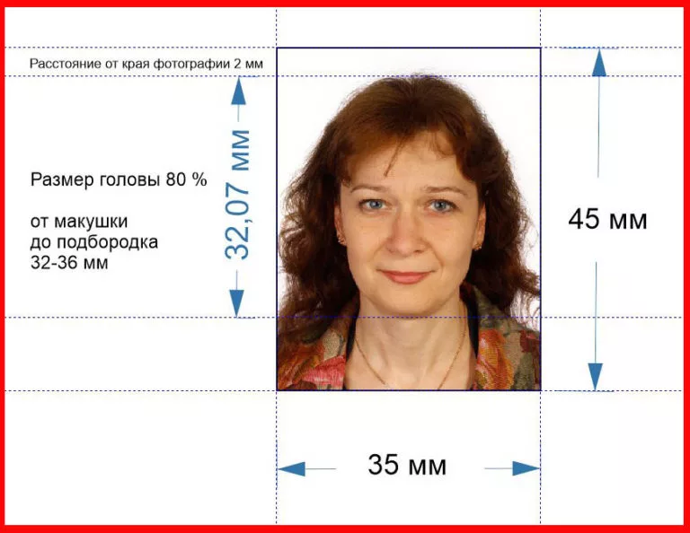 Фотографии на паспорт